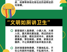 《重庆市民健康公约》解读之爱护环境卫生
