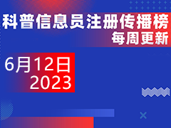 2023年重庆市科普中国信息员注册传播榜（更新于6月12日）