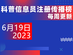 2023年重庆市科普中国信息员注册传播榜（更新于6月19日）