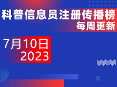 2023年重庆市科普中国信息员注册传播榜（更新于7月10日）