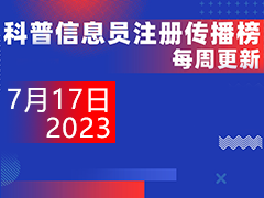 2023年重庆市科普中国信息员注册传播榜（更新于7月17日）