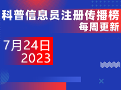 2023年重庆市科普中国信息员注册传播榜（更新于7月24日）