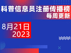 2023年重庆市科普中国信息员注册传播榜（更新于8月21日）