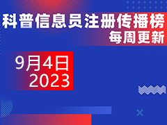 2023年重庆市科普中国信息员注册传播榜（更新于9月4日）