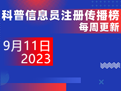 2023年重庆市科普中国信息员注册传播榜（更新于9月11日）