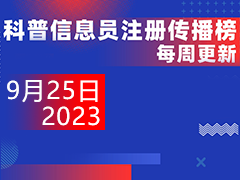 2023年重庆市科普中国信息员注册传播榜（更新于9月25日）