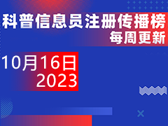 2023年重庆市科普中国信息员注册传播榜（更新于10月16日）