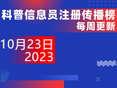 2023年重庆市科普中国信息员注册传播榜（更新于10月23日）