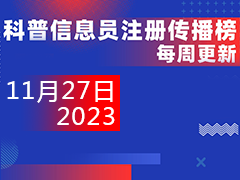 2023年重庆市科普中国信息员注册传播榜（更新于11月27日）