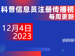 2023年重庆市科普中国信息员注册传播榜（更新于12月04日）