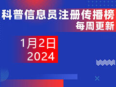 2024年重庆市科普中国信息员注册传播榜（更新于1月2日）