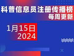 2024年重庆市科普中国信息员注册传播榜（更新于1月15日）