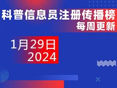 2024年重庆市科普中国信息员注册传播榜（更新于1月29日）