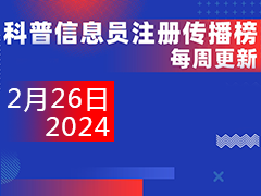 2024年重庆市科普中国信息员注册传播榜（更新于2月26日）