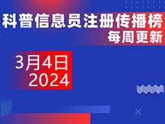 2024年重庆市科普中国信息员注册传播榜（更新于3月4日）