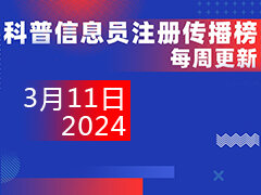 2024年重庆市科普中国信息员注册传播榜（更新于3月11日）