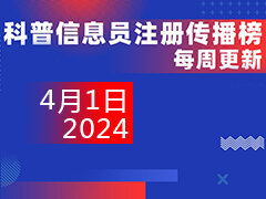 2024年重庆市科普中国信息员注册传播榜（更新于4月1日）