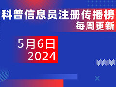 2024年重庆市科普中国信息员注册传播榜（更新于5月6日）