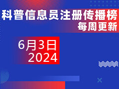 2024年重庆市科普中国信息员注册传播榜（更新于6月3日）